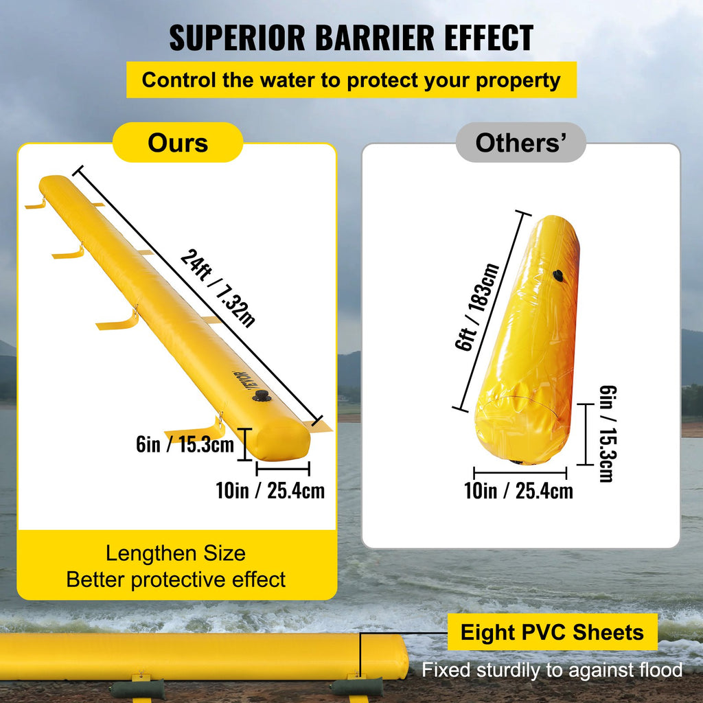 Reusable Flood Barrier - 24 Ft Sandbag Alternative for Flooding