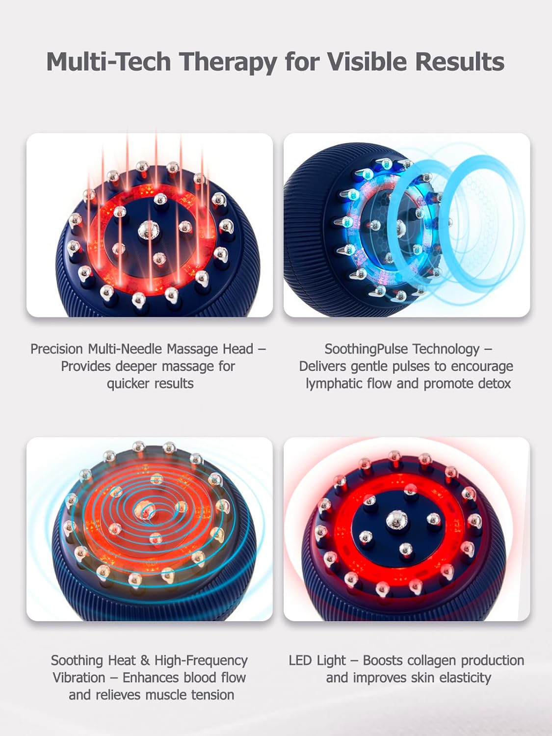 Lymphatic Drainage Massager with Microcurrent for Body Sculpting