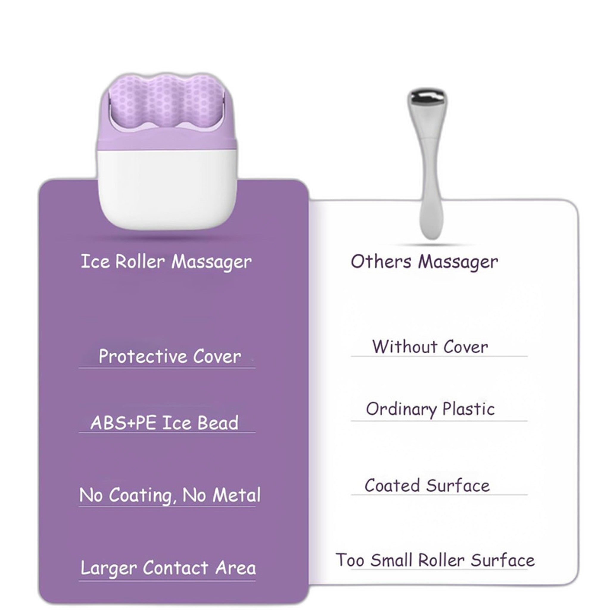 Ice Massage Device - Ice Roller Set for Face and Eyes