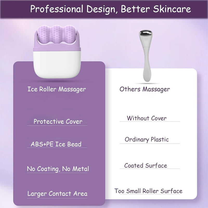 Ice Massage Device - Facial Skin Care Tools Set