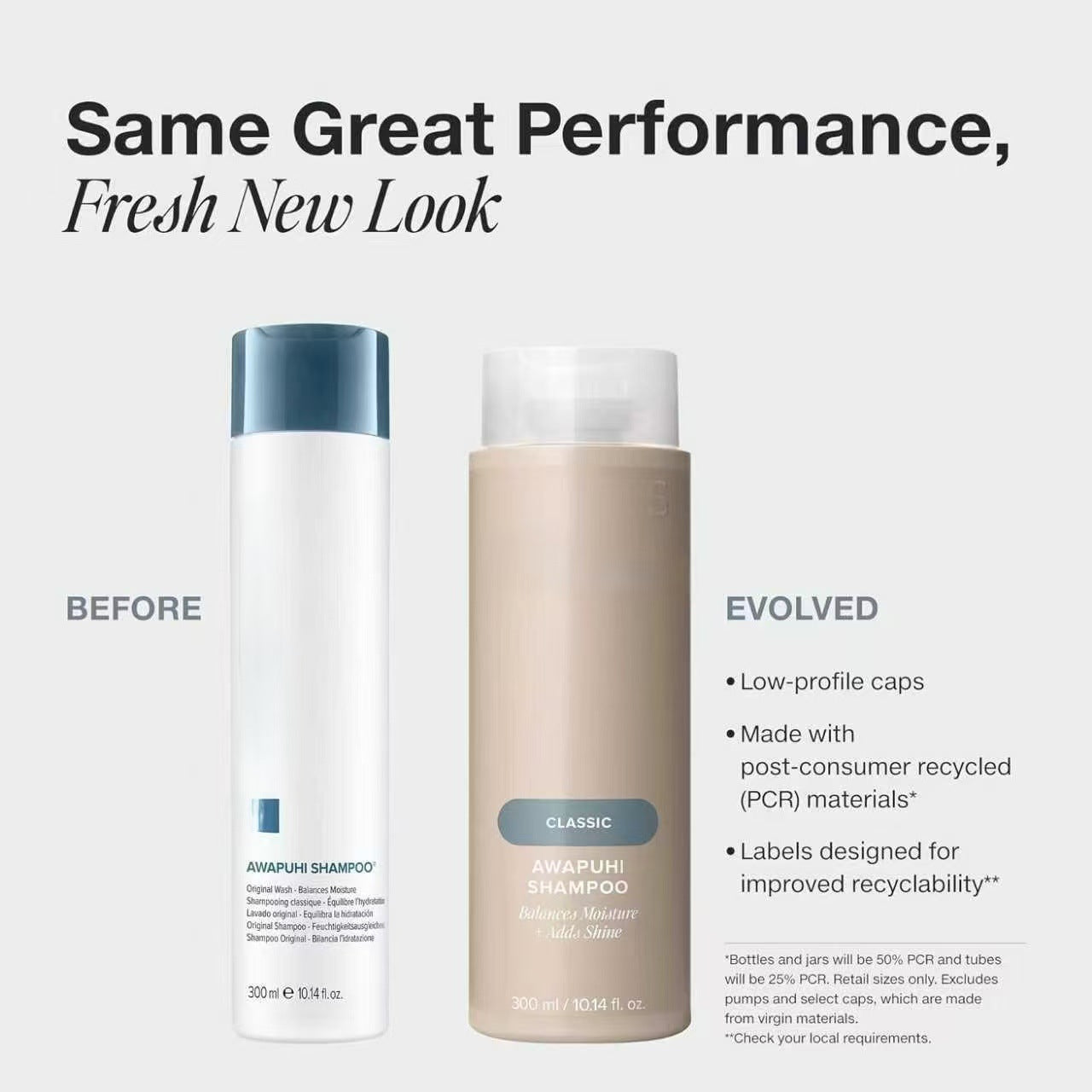 Hydrating Awapuhi Shampoo for Long Lasting Fragrance