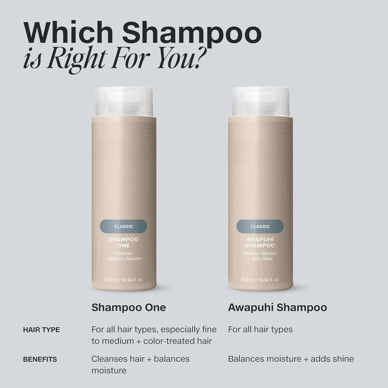 Hydrating Awapuhi Shampoo for Long Lasting Fragrance