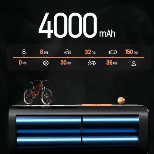3 In 1 Portable Air Compressor and Tire Inflator