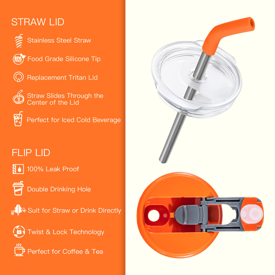 Straight-sided Iced Coffee Tumbler with Double Lid