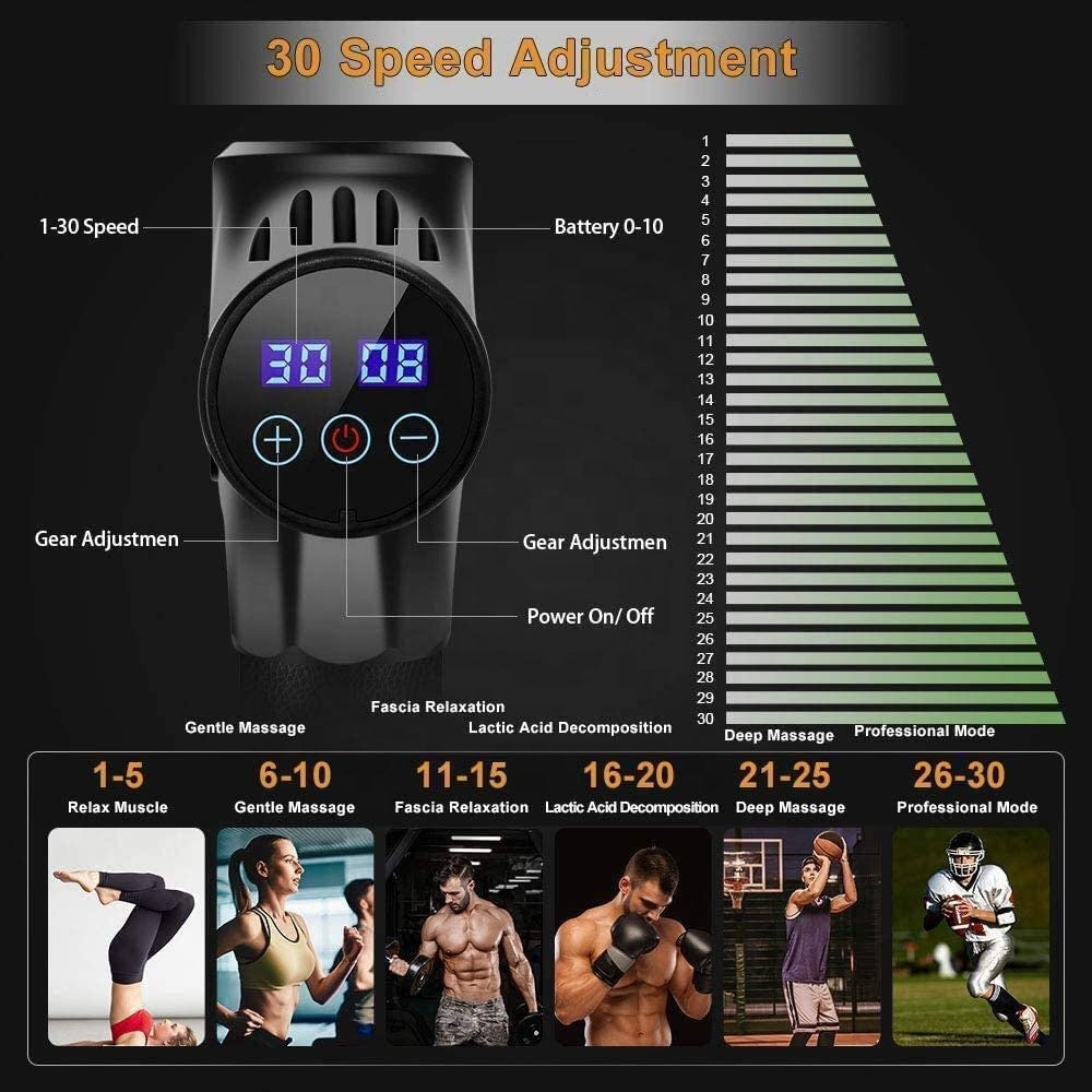 Professional Portable Fascia Gun for Muscle Relaxation