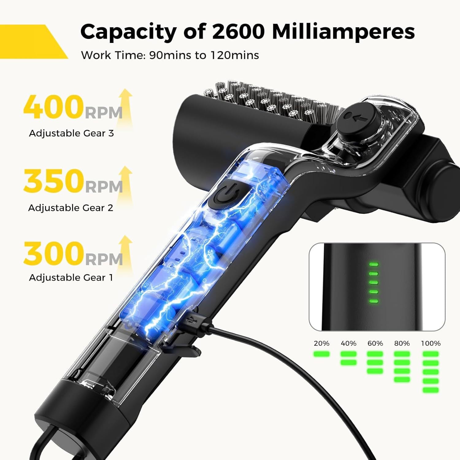 Electric BBQ Brush Cleaning Gadget with 360 Rotating Head