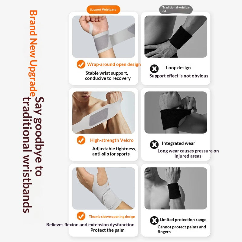 Sports Wrist Brace With Fixed Compression Support